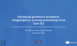Članstvo Crne Gore u Evropskoj uniji podržava 80 procenata građana
