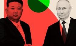 Kina je prava sila u Putinovom i Kimovom prijateljstvu