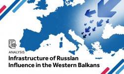 Infrastructure of Russian Influence in the Western Balkans