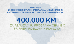 EU-supported EU4AGRI project launches a new Public Call: BAM 400,000 In Grants Under Support Measure For The Implementation Of The Training Programme On How To Develop A Business Plan
