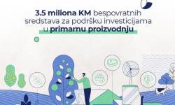 EU allocates BAM 3.5 million in support of primary agricultural production