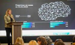 Прва интернет платформа со информации за здравствени услуги и за редовна имунизација на децата - достапни на едно место