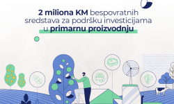 EU Allocates BAM 2 Million in Support of Primary Agricultural Production