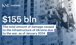 $155 billion — the total amount of damages caused to Ukraine’s infrastructure due to the war, as of January 2024