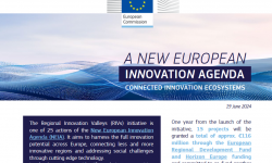 Three Western Balkans Regions are part of the Regional Innovation Valleys Receiving Support from the European Commission