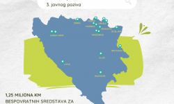 1.25 million BAM for 16 investments in primary agricultural production